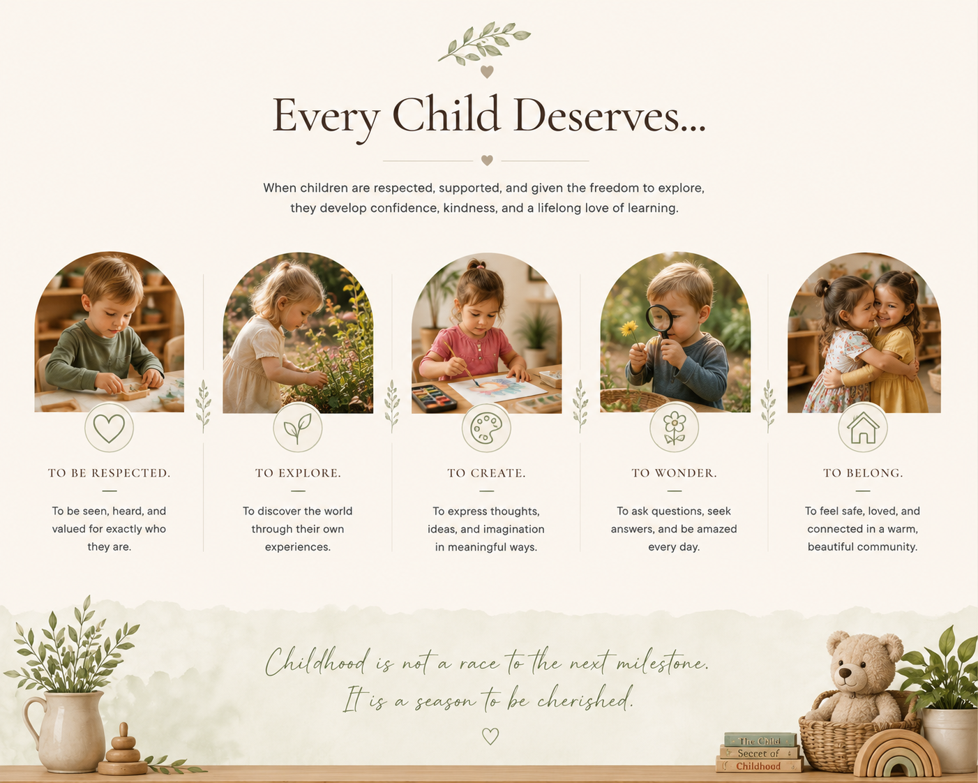 Every Child Deserves