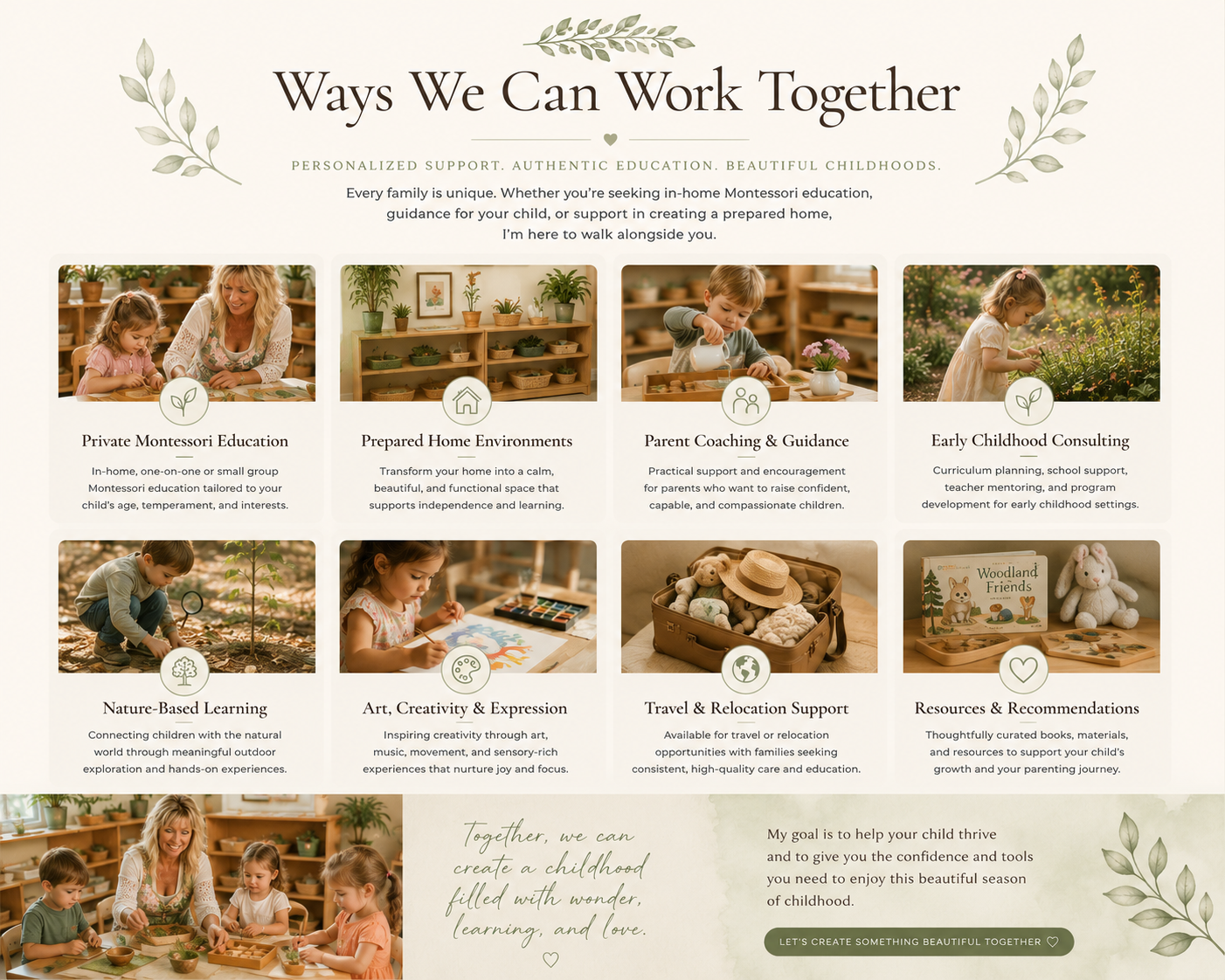 Services overview — Ways We Can Work Together